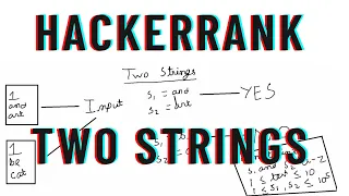 Two Strings Interview Preparation Hackerrank Java