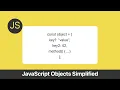 JavaScript Objects Simplified The Essential Guide Object methods coding tutorial