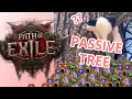 A PowerPoint on the Passive Skill Tree in Path of Exile 2