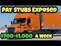 Everything You Need To Know About Schneider Before Applying