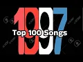 Download Lagu Top 100 Songs of 1997