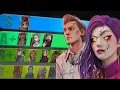 The Ultimate DBD Killer Tier List