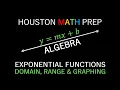 Exponential Functions Domain Range Graphing Transformations