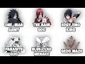 Every Legendary Rinnegan Ability in Naruto Explained in 20 minutes