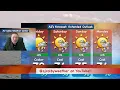 Meteorologist AJ Colby updates the Wednesday weather forecast for Greater Cleveland