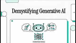 Demystifying Generative AI Explained Simply with Real Examples