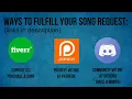 Ukulele Tab: How to play Fancy Like by Walker Hayes