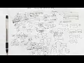 Hindi 1547 Minimum Cost to Cut a Stick DP Binary Search Leetcode Hard