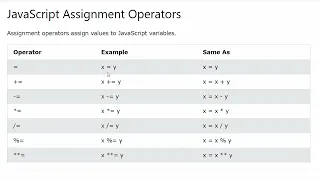 Lecture 2 - JavaScript Crash Course