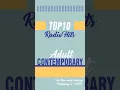 Lagu Adult Contemporary Radio Hits - February 2, 1980