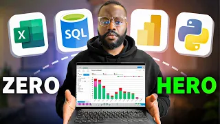 FASTEST Way to Become a Data Analyst | Data Analyst Roadmap 2024