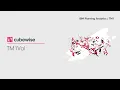 TM1 Function TM1Val Excel
