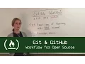 Git GitHub GitHub Workflow for Open Source
