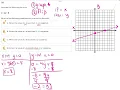 Analyzing Functions Solution 42