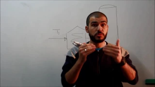 مقدمة الى هندسة تكرير البترول الجزء الاول Introduction To Petroleum Refinery Part 1  مقدمة الى هندسة تكرير البترول الجزء الاول Introduction To Petroleum Refinery Part 1