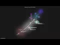DevGaido code visualization