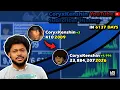 The Rise of CoryxKenshin Every Day Visualized 2009-2026