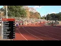 Women s 800m B - British Milers Club Record Breaker