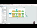 Visualizing point patterns in ArcMap