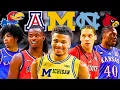 Way Too Early Top 25 College Basketball Rankings