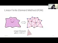 SGP 2021 Graduate School - Projective