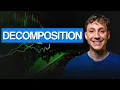What is Time Series Decomposition - Time Series Analysis in Python