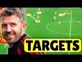 Why Manchester United MUST Back Carrick With More Transfers