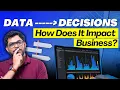What Is Data Driven Decision Making How To Succeed In Business With Critical Decision Making