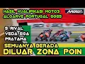 Download Lagu HASIL KUALIFIKASI MOTO3 PORTUGAL 225‼️SEMUA RIVAL VEDA EGA PRATAMA BERADA DILUAR ZONA POIN