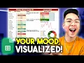 How to Make a MOOD TRACKER in Google Sheets with Charts TUTORIAL