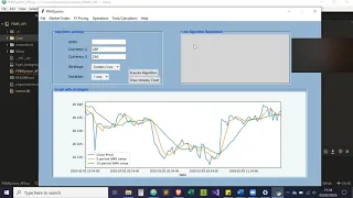Portfolio Management System using Python and Tkinter
