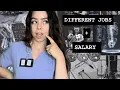 DIFFERENT JOBS YOU CAN GET AS A RAD TECH SALARY