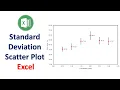 How to Add Standard Deviation to Scatter Plot in Excel Excel Excel Tutorials