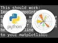matplotlib Legend Markers Only Once