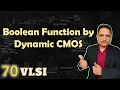 Boolean Function Implementation using Dynamic CMOS Logic VLSI by Engineering Funda