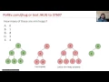 DataStructures5 3 Introducing the Heap