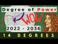 Download Lagu All 12 Zodiac Signs | Chiron \u0026 14 Degree of Aries | 2022 - 2036 | Veroosh Astrology