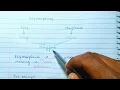 Polymorphism in Java Explained in 6 Minutes OOPS Concept Made SUPER Easy