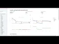 Oil and Gas Data Management and Dashboarding Through SQL and Python