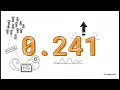 T-Tests in Lean Six Sigma Process Improvement