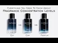 Everything You Need To Know About Fragrance Concentration Levels - EDT EDP Parfum MORE