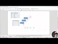 Frequent Pattern Growth Algorithm