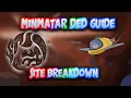 Minmatar Space DED - Site Breakdown Guide
