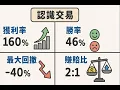 刀神談海期-我勝率46%，我帶你認識交易的世界!本影片下方資訊欄給你好好學的管道!!