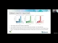 2025 P4 Workshop - Real-Time Encrypted Traffic Classification with P4 and DPDK