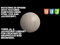 Rotating 3D sphere with textured surfaces using HTML CSS and JavaScript Three js a JavaScript lib