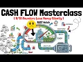 Cash Flow Masterclass for Business Owners Before It s Too Late