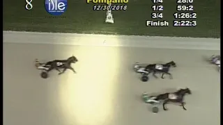 Racetrack Television Network