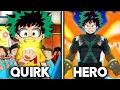 What If Deku Was Born With a Quirk in My Hero Academia