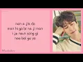 Kyuhyun-(The Moment My Heart)[She's My Type Webtoon Ost](Easy Lyrics)